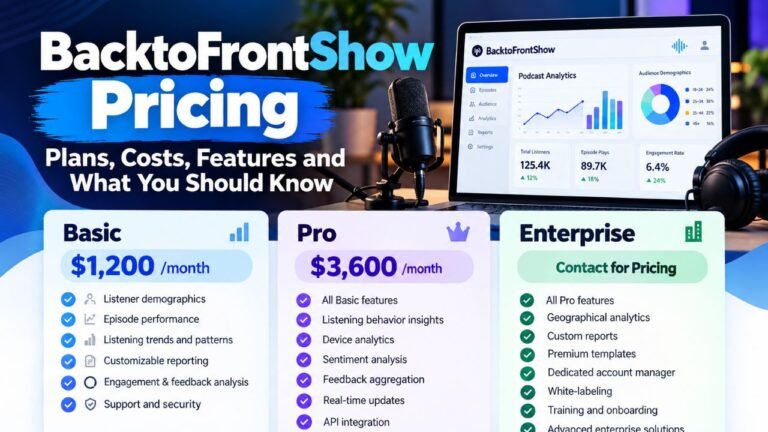 backtofrontshow pricing
