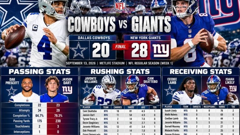 dallas cowboys vs new york giants match player stats